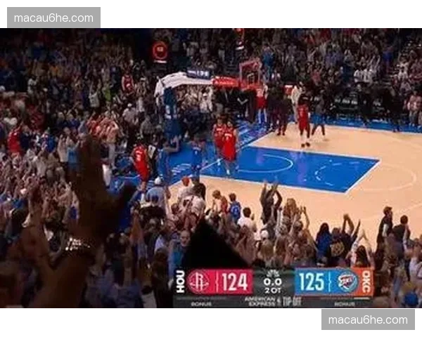 雷霆防守体系克制火箭失误顽疾 抢断反击成系列赛优势