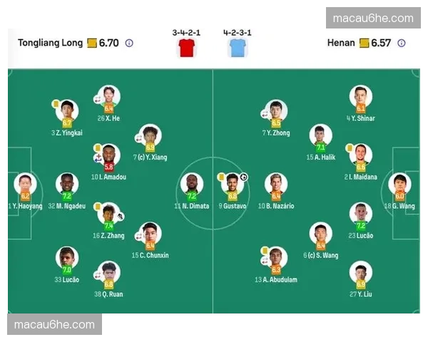 吴永强中超首秀即破门救主，铜梁龙中场控制力压制河南传切